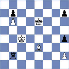 Chumachenko - Fedorov (Pinsk, 1993)