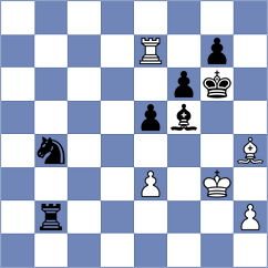 Mitrovic - Markovic (Serbia, 2013)
