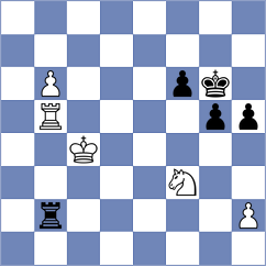 Brandenburg - Brynell (Lund, 2011)