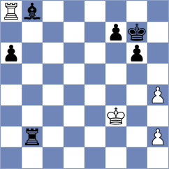 Richter - Alekseenko (chess.com INT, 2024)