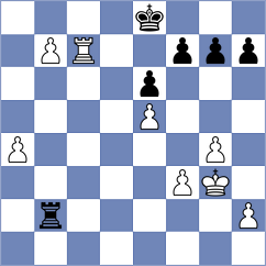 Kubicka - Marjanovic (chess.com INT, 2022)