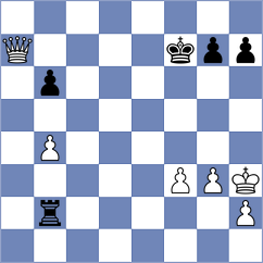 Petrova - Luscheko (Nikolaev, 2008)