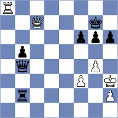 Leiva Rodriguez - Yanev (Chess.com INT, 2017)
