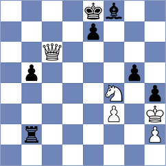 Grujic - Jovanovic (Sombor, 2008)