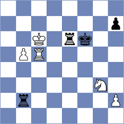 Tarhan - Petkov (Sharjah UAE, 2025)