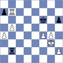 Evchin - Fuzik (Kiev, 2004)