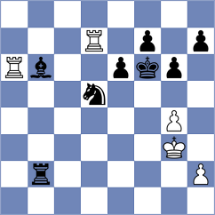 Grygierczyk - Kastelik (Slask, 2007)