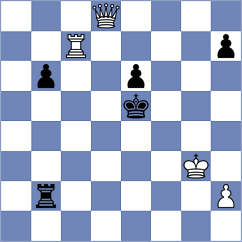 O'Gorman - Fernandez (chess.com INT, 2023)