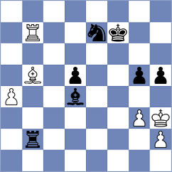 Guevara - Golizadeh (chess.com INT, 2021)