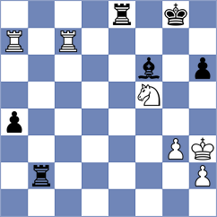 Bold - Reprintsev (chess.com INT, 2023)