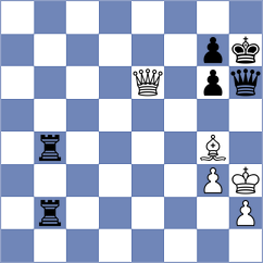 Silva - Piskov (chess.com INT, 2023)