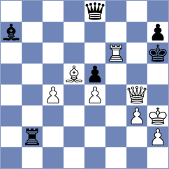 Iordache - Charvi A (Riga LAT, 2024)