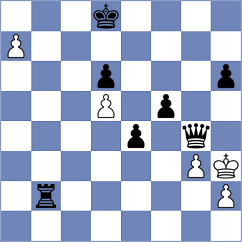 Aadya Ranganath - Pavithra R V (Montesilvano ITA, 2024)