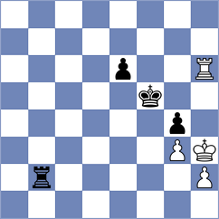 Arabi - Vasheghani (Chess.com INT, 2021)