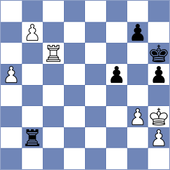 Lopez Gonzalez - Gonzalez Carro (Sada ESP, 2022)