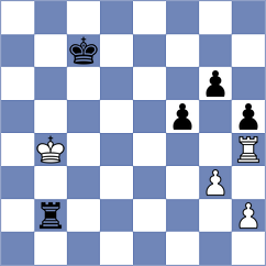 Gertler - Mizzi (chess.com INT, 2023)