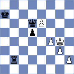 Sonnenschein - Playa (chess.com INT, 2024)