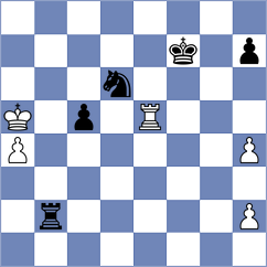 Gyana - Savchenko (Bhubaneswar IND, 2025)
