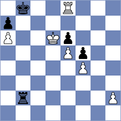 Sohier - Ezat (chess.com INT, 2023)