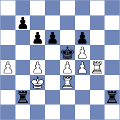 Gritsenko - Patrascu (Chess.com INT, 2020)