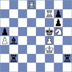 Cernov - Maghsoodloo (chess.com INT, 2025)