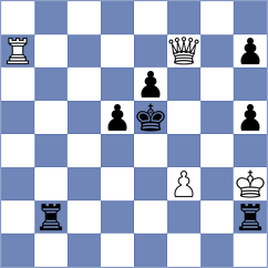 Shapiro - Salman (chess.com INT, 2022)