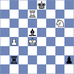 Gilfanov - Malakhov (Moscow RUS, 2025)
