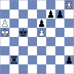 Stanisz - Tarnowska (chess.com INT, 2023)