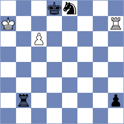 Mekhitarian - Goncharov (chess.com INT, 2025)