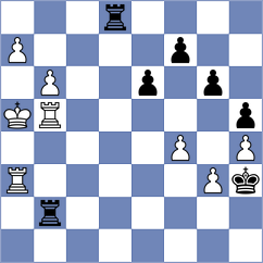 Marchlewicz - Boswell (Leamington Spa ENG, 2024)