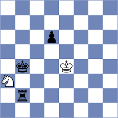 Panesar - Brkic (chess.com INT, 2023)