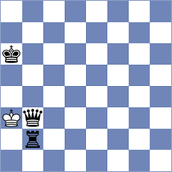 Kaplan - Garcia Almaguer (chess.com INT, 2024)