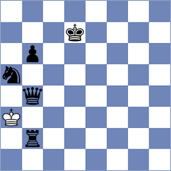 Ferraz - Zhukovskyi (chess.com INT, 2025)