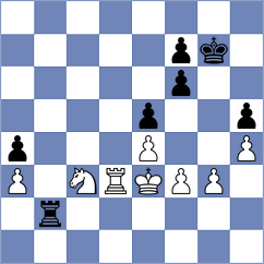 Rustemov - Harika (chess.com INT, 2022)