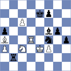 Xiao - Zhu (Shaoxing, 2021)
