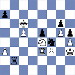 Rustamov - Bluebaum (chess.com INT, 2025)