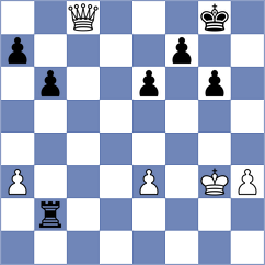 Rigo - Balogh (Godollo, 1996)