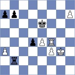 Sulzbacher - Nisavic (Playchess.com INT, 2020)