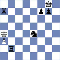 Miri - Arjane (Chess.com INT, 2021)