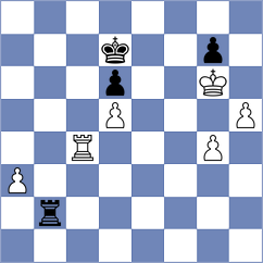 Xiong - Piorun (chess.com INT, 2025)