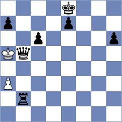 Xu - Cao (Qiziwan CHN, 2023)