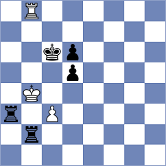 Rodriguez - Toroptseva (chess.com INT, 2025)