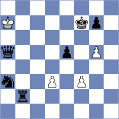 Schwind - Moll (Playchess.com INT, 2020)