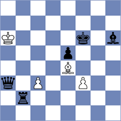 Garcia Correa - Eminov (chess.com INT, 2025)