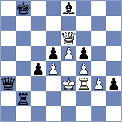 Manukian - Akobian (chess.com INT, 2023)
