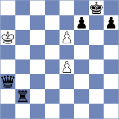 Calle Moncayo - Leon Yepez (Chess.com INT, 2020)