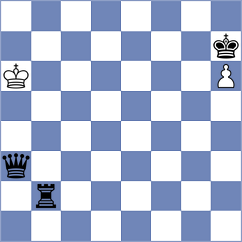 Duarte Cramer - Safin Safarullakhan (chess.com INT, 2025)