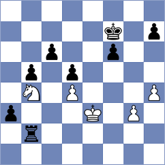 Joshi - Zhou (Baku, 2016)