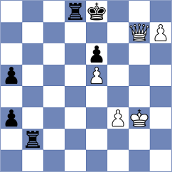 Hu - Richter (Chess.com INT, 2016)