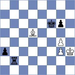 Levano Loayza - Ozalp (chess.com INT, 2025)